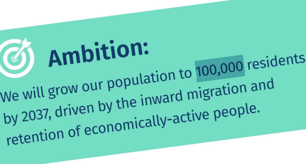 100,000 population "never a governm