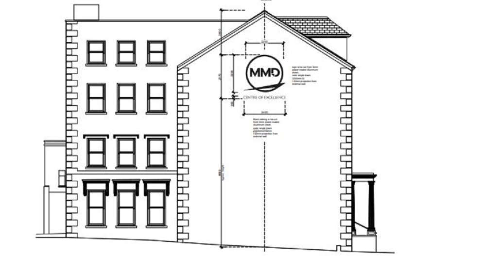 Company applies for sign permission